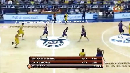 记者：凯帕因在训练中受伤缺席北伦敦德比（记者：凯帕训练中受伤，将无缘北伦敦德比）