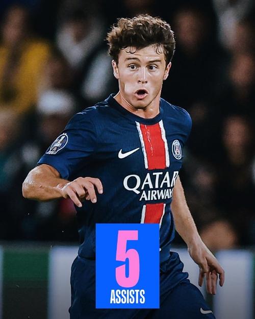 德国球员身价排名：穆西亚拉、维尔茨前二，卡尔升至第五（德国球员身价榜：穆西亚拉、维尔茨占据前两位，卡尔跻身第五）