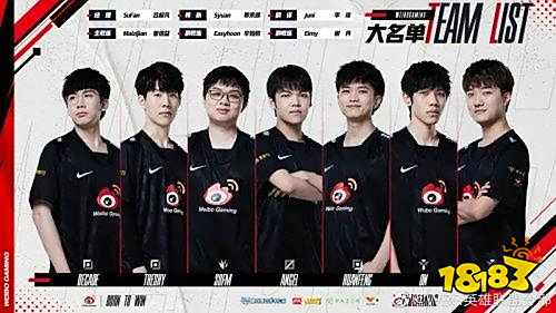 核心球员 核心球员