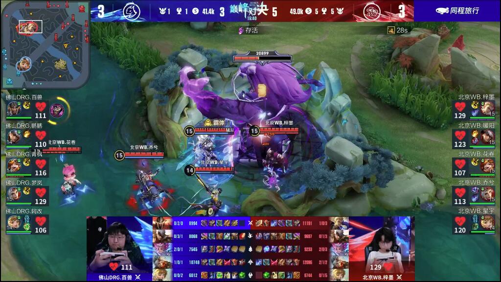 信心倍增 信心倍增